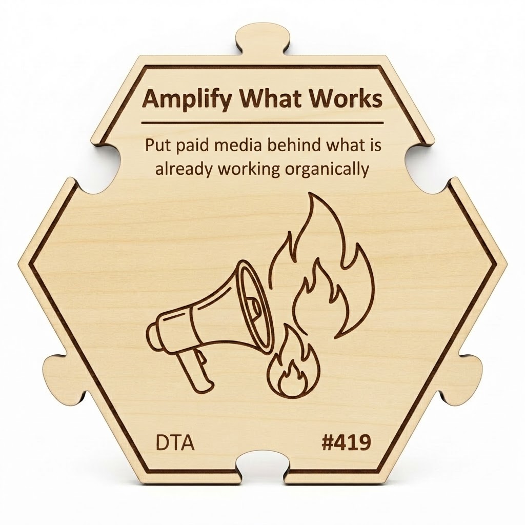 Day Trading Attention Set #419 puzzle piece from the Day Trading Attention Set set